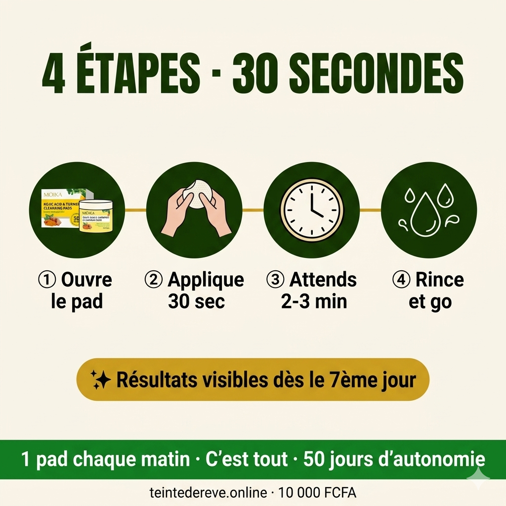 Pads Eclat Anti-Taches au Kojic & Curcuma  | Resultats visibles en 7 jours