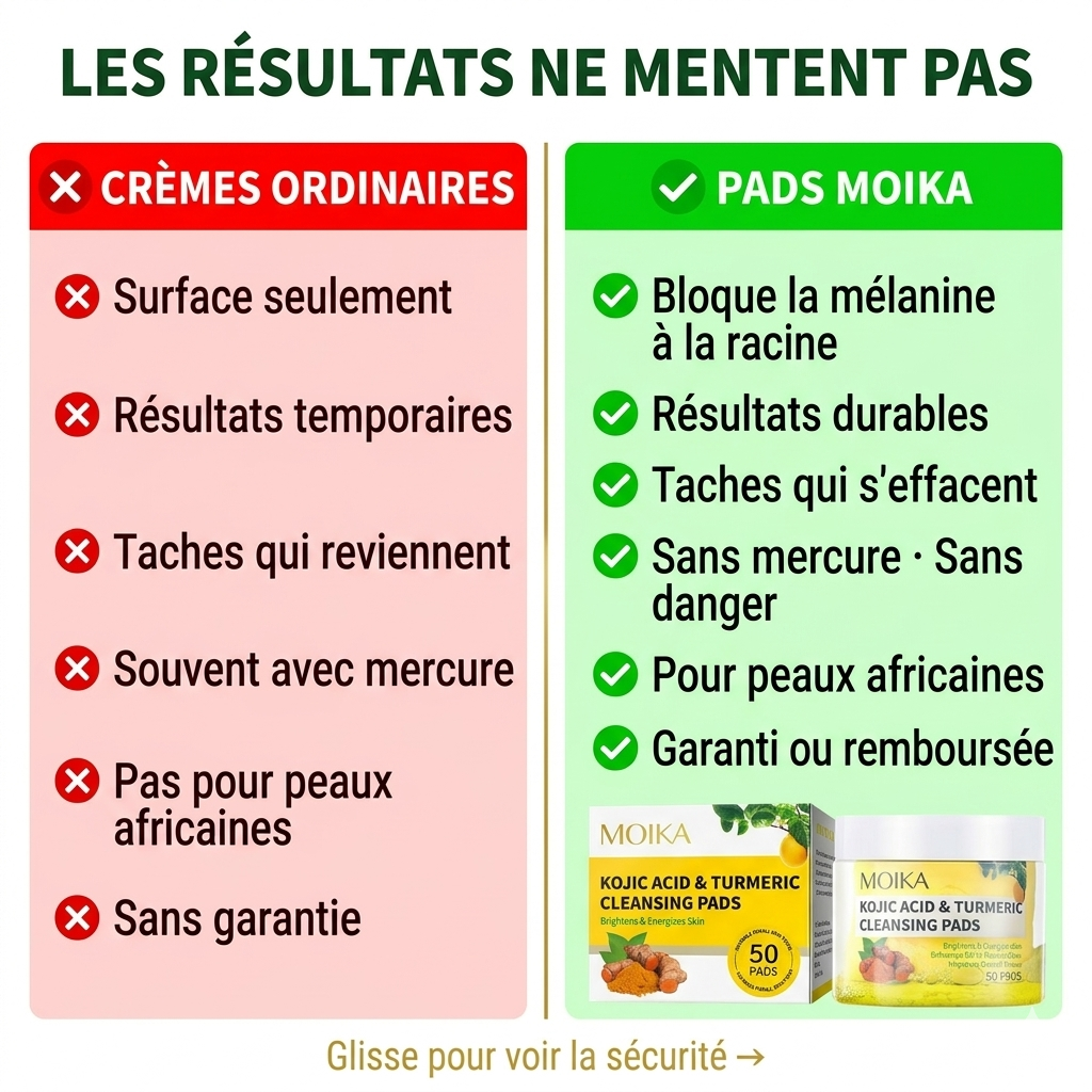Pads Anti-Taches au Kojic et Curcuma, Résultats  en 7 Jours
